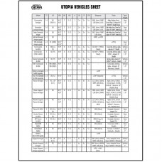 Utopia Vehicles and Weapons Reference Sheet (Add-On)